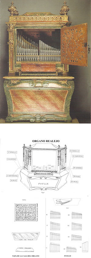 instrumentos  Treinta años de Conciertos Didácticos en el órgano Realejo del Arqueológico Nacional