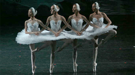 clasica danza  El Russian National Ballet baila en el Palacio de Festivales